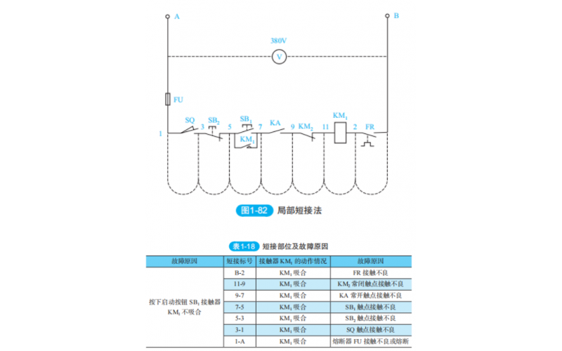 电气设备故障检修——短接法